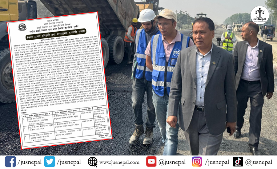 कुलमानको ठेक्का तोड्ने अभियान : कानून र नैतिकता