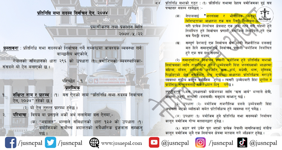 समानुपातिक बन्दसूची विवाद : ०७९ को चुनावमा पुरानै हिसाब, ०८२ मा के होला ?
