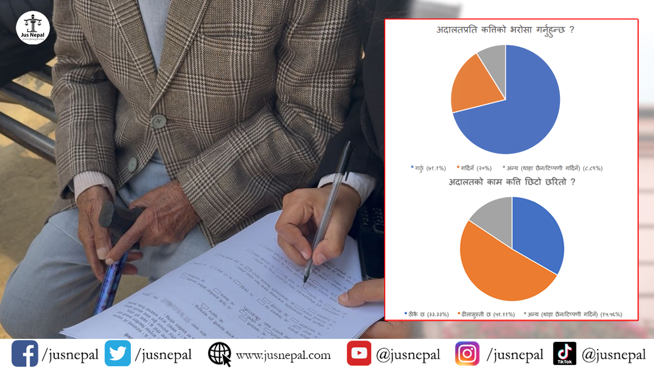 अदालतप्रति जनतामा भरोसा, ढीलासुस्तीमा गुनासो
