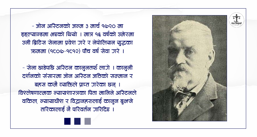 जोन अस्टिन : कानुनी दर्शनका पिता, आदेशात्मक सिद्धान्तका जनक