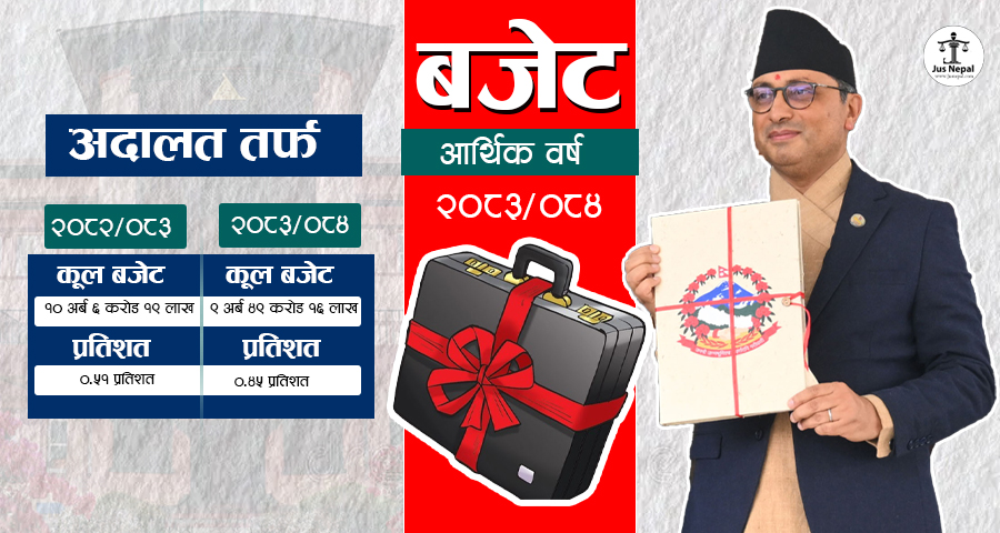 झन् घट्यो अदालतको बजेट, पूरा भएन प्रधानन्यायाधीश शर्माको अपेक्षा