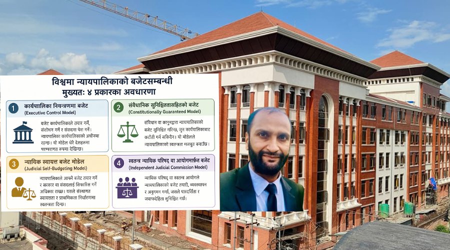 बजेट र स्वतन्त्र न्यायपालिकाबीचको सम्बन्ध